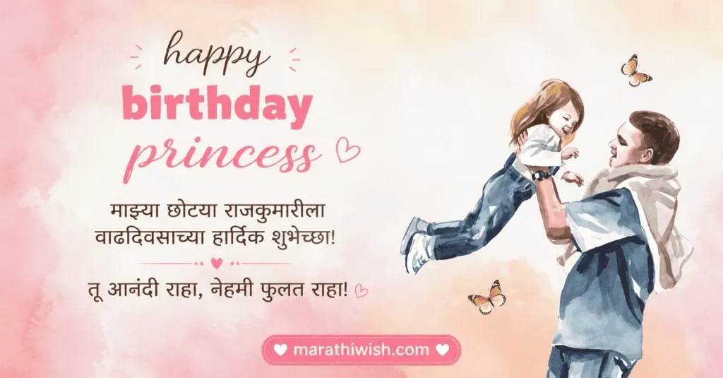 Birthday Wishes
