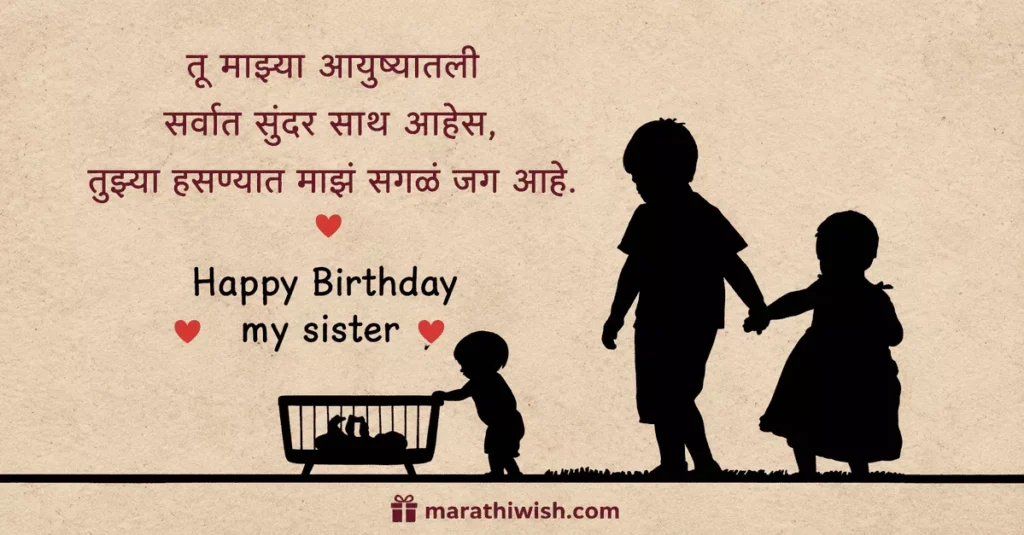 Birthday Wishes for Younger Sister in Marathi